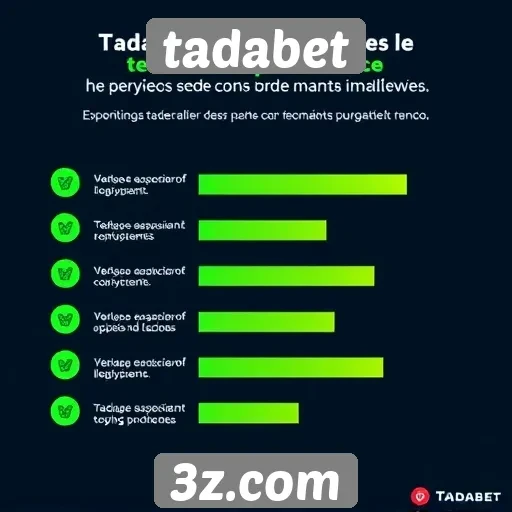 Fatores que influenciam a popularidade do tadabet