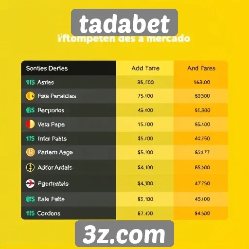 Análise das ofertas de apostas no site tadabet